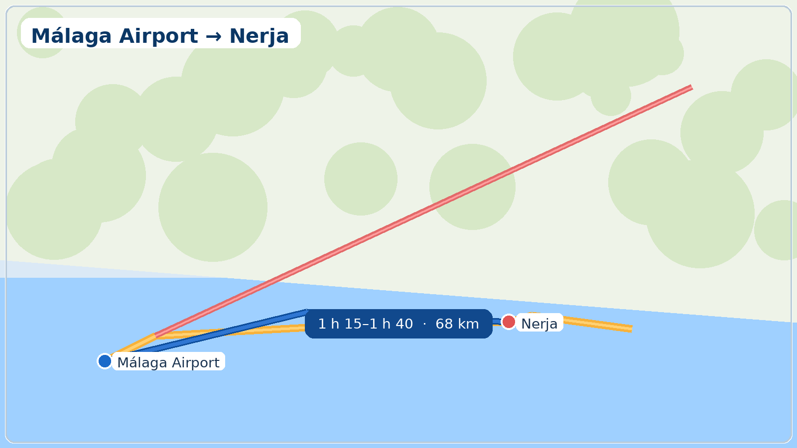 How to get from Málaga Airport to Nerja map